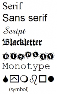Font_types