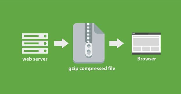 gzip compress tool