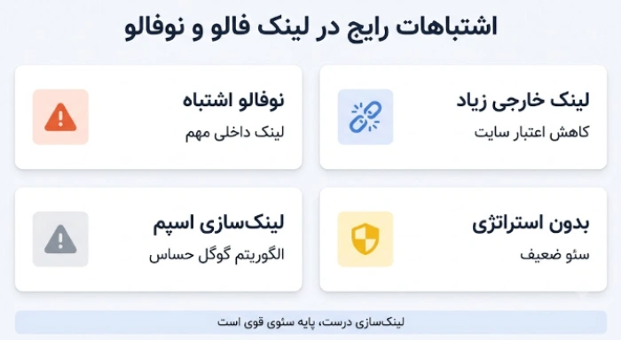 اشتباهات رایج در استفاده از لینک فالو و نوفالو