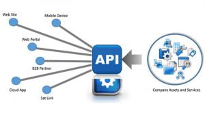 API چیست