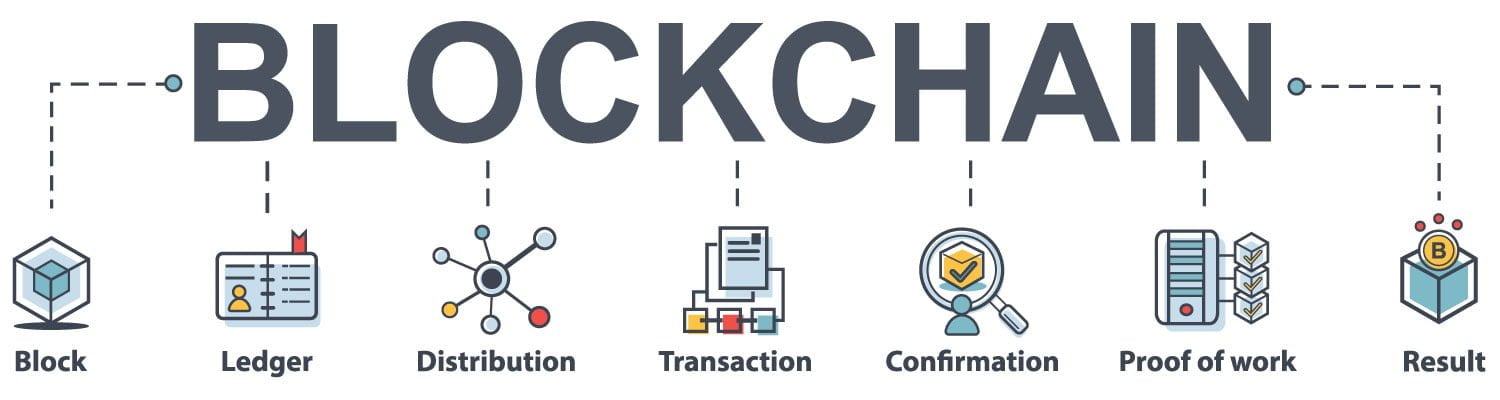 crypto blockchain