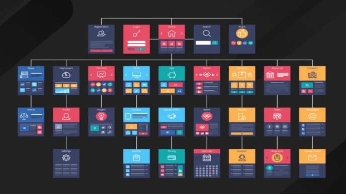 آموزش ساخت سایت مپ