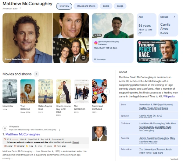 Knowledge Graph گراف دانش