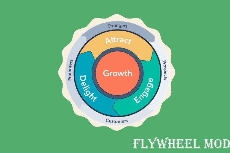 flywheel-model-in-marketing