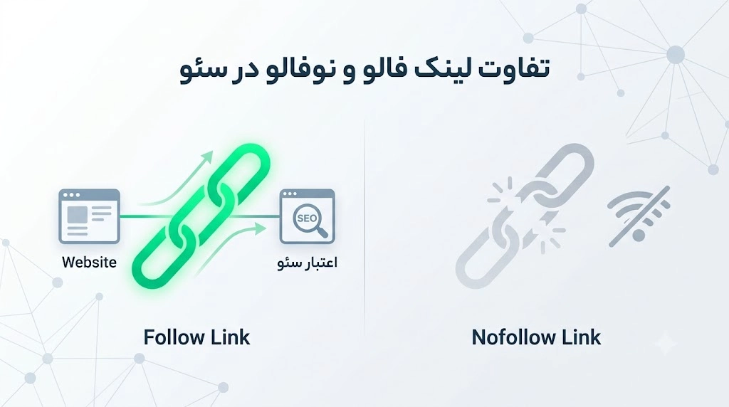 تفاوت لینک فالو و نوفالو
