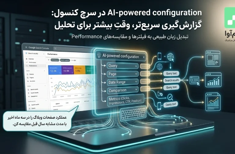 AI-powered configuration در سرچ کنسول