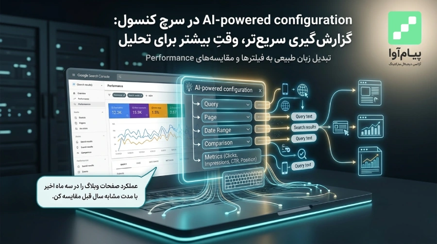 AI-powered configuration در سرچ کنسول